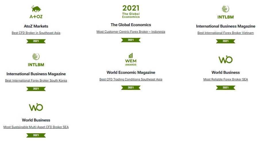 جوایز سال 2021 بروکر ifcm